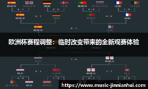 金年会