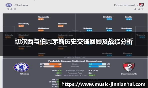 金年会官网