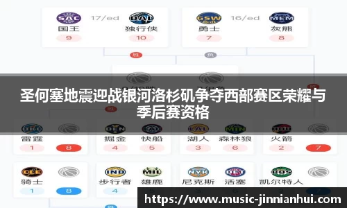 jinnianhui