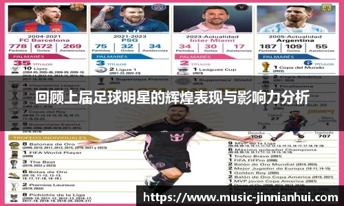 jinnianhui