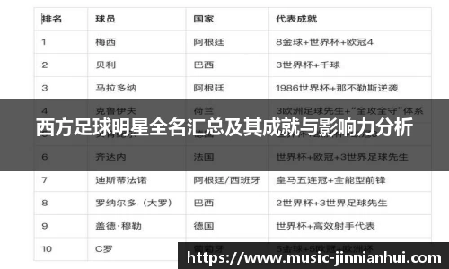 jinnianhui